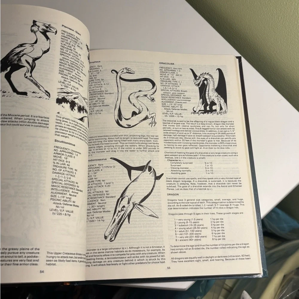 First Edition Advanced Dungeons & Dragons Monster Manual II